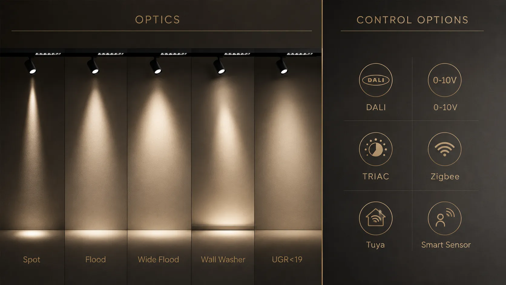 Magnetic track lighting beam angle control and DALI smart dimming