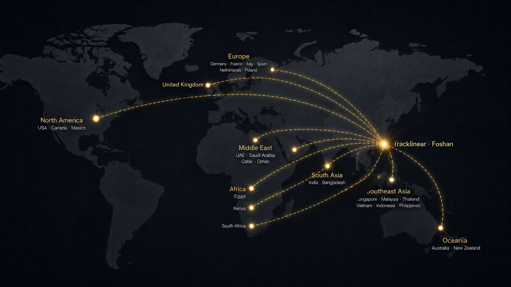 Tracklinear global export markets world map